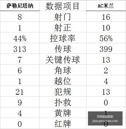 战队转会潮,大牌选手动,向聚焦,IM体育,IM体育优惠,活动详情